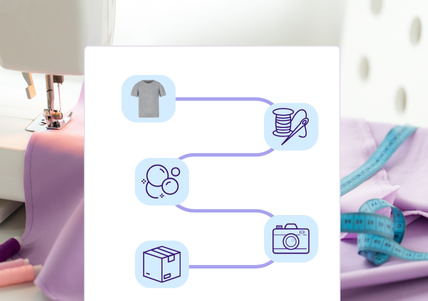 Article passant par toutes les étapes : personnalisation, nettoyage, contrôle qualité, emballage, envoi
